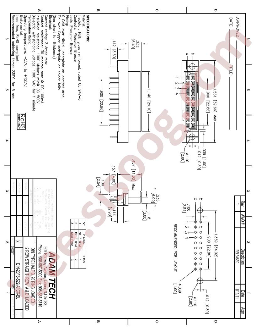 DIN-20FS-S22-A1CX-BL