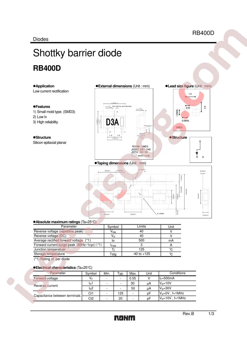 RB400D_1