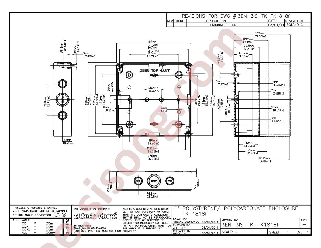 TK1818F