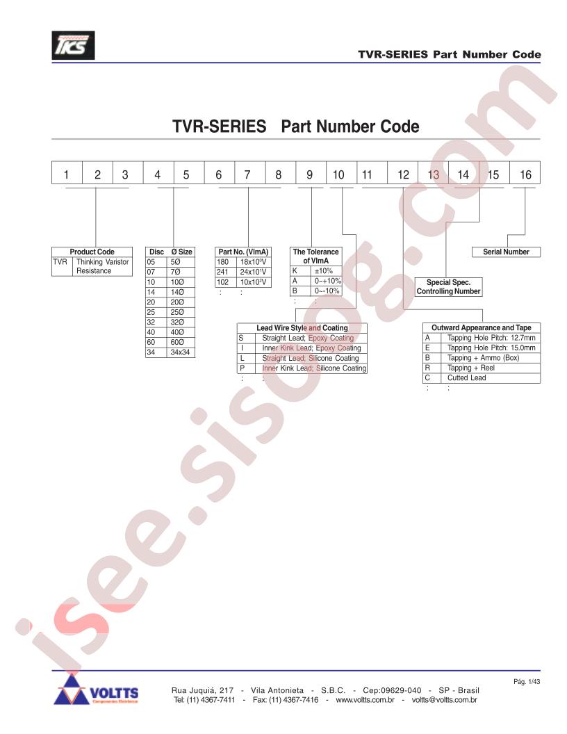 TVR34391KT