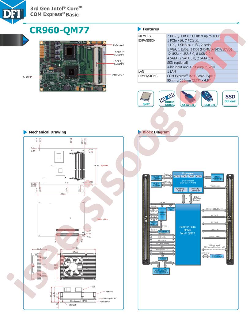 CR960-QM77BS0-3555LE