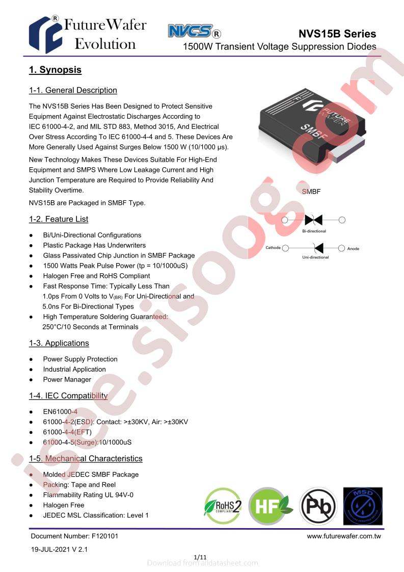 NVS15B11CA