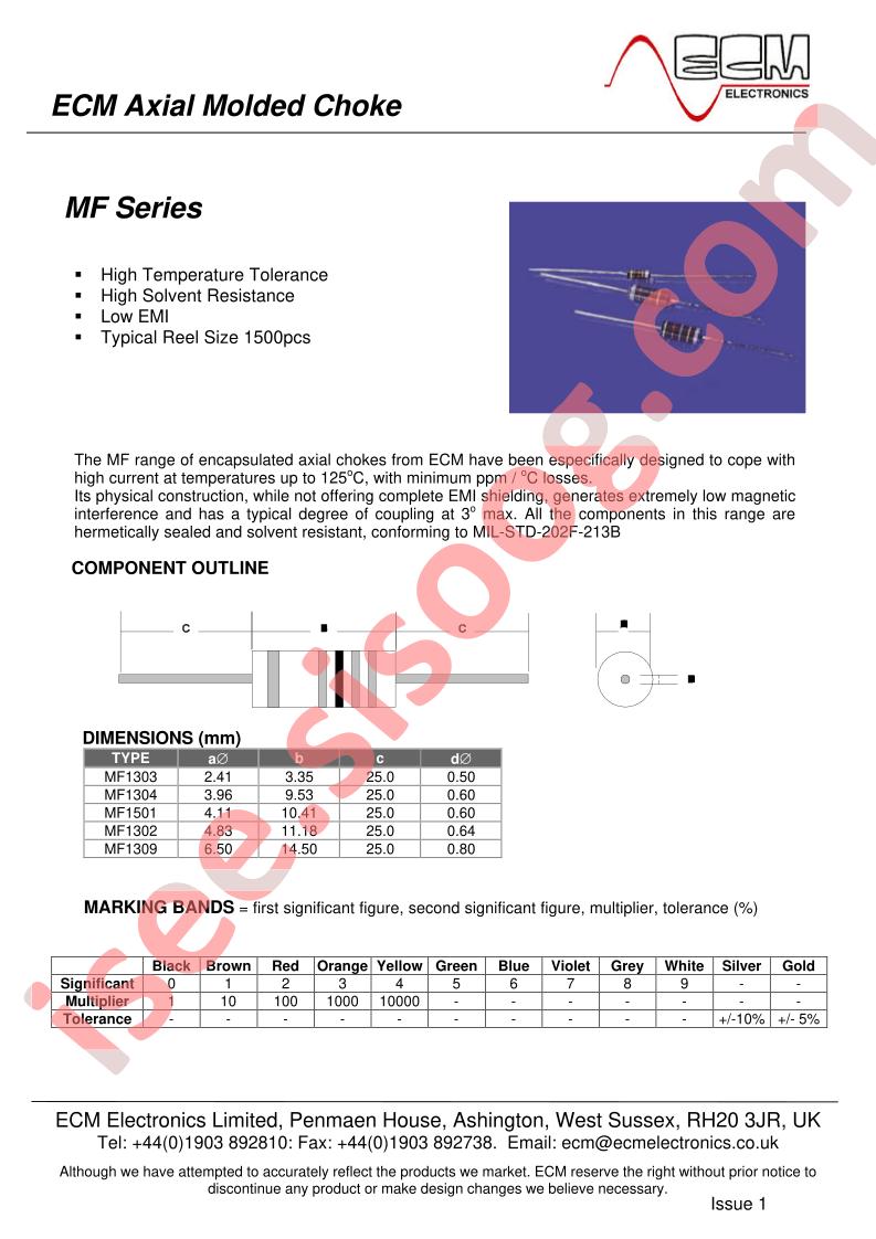 MF1302T-1R0