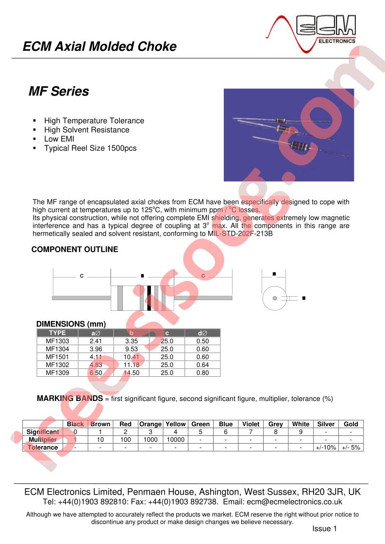 MF1309T-122