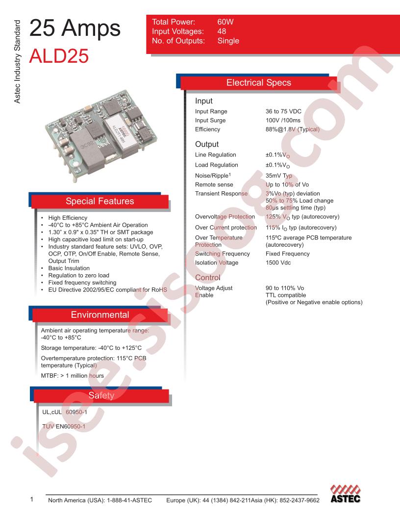 ALD12A48