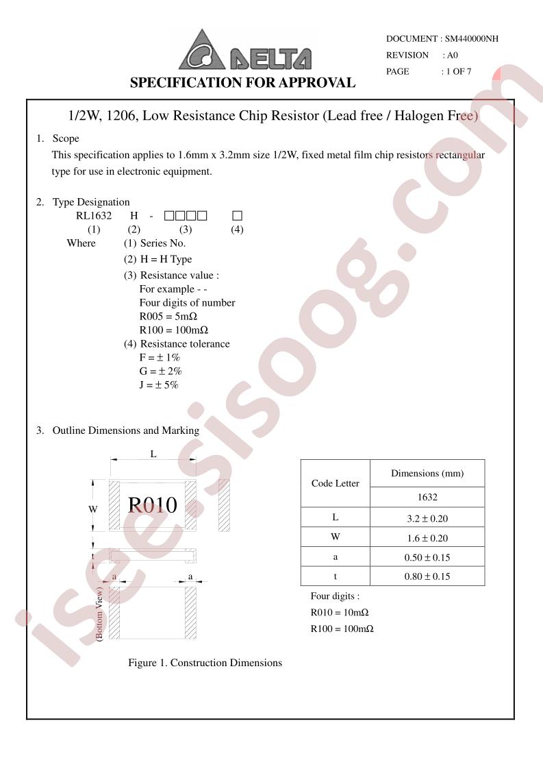 RL1632H-R050F