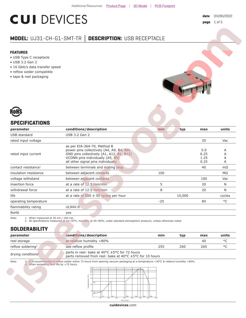 UJ31-CH-G1-SMT-TR