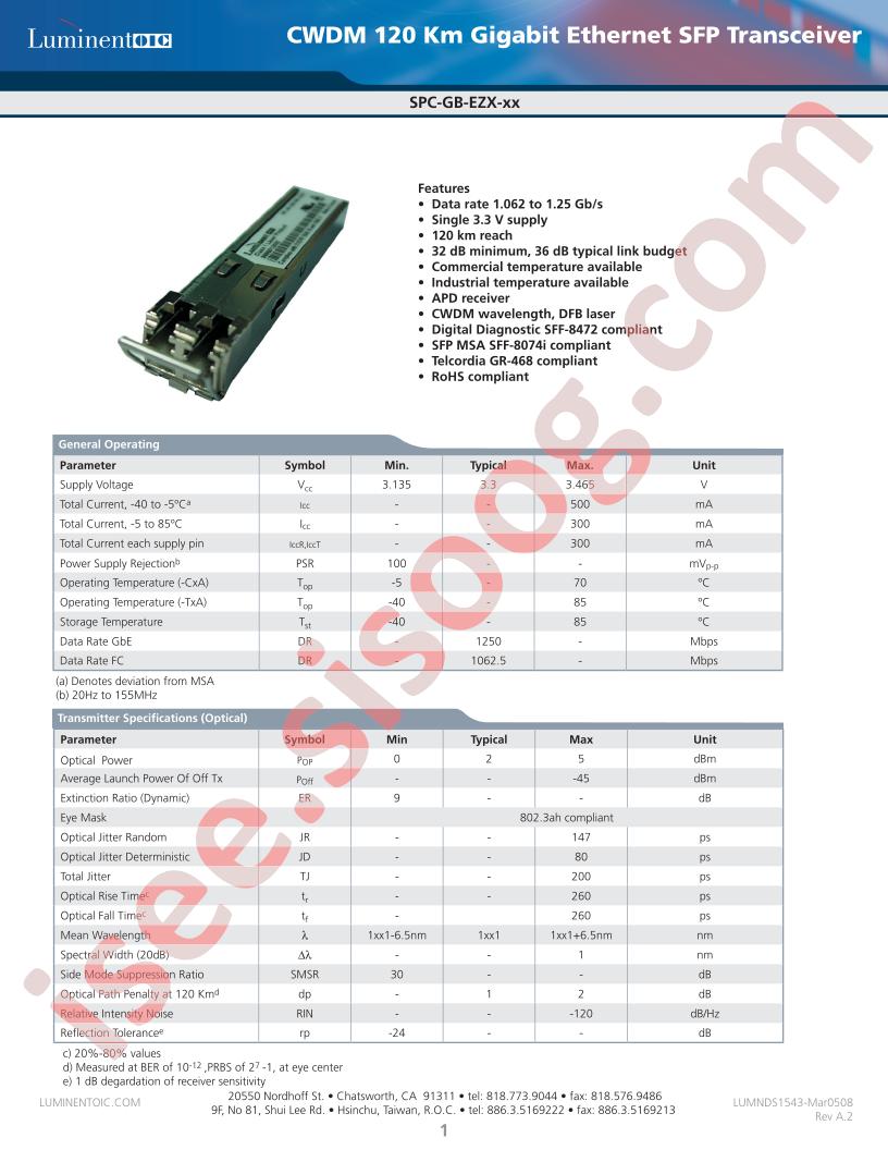 SPC-GB-EZX-29CDA