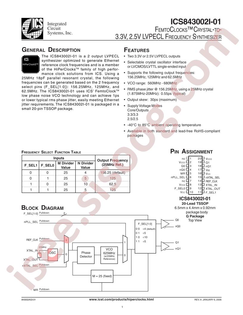 ICS843002AGI-01LF