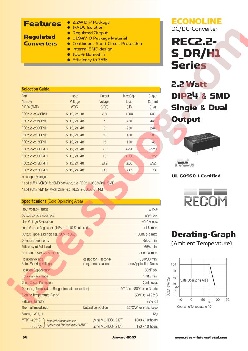 REC2.2-0505DRH1SMD