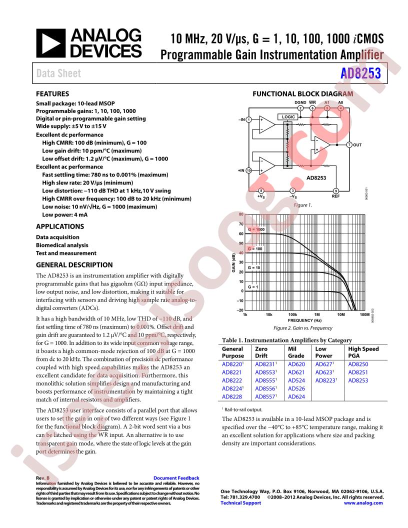 AD8253_15