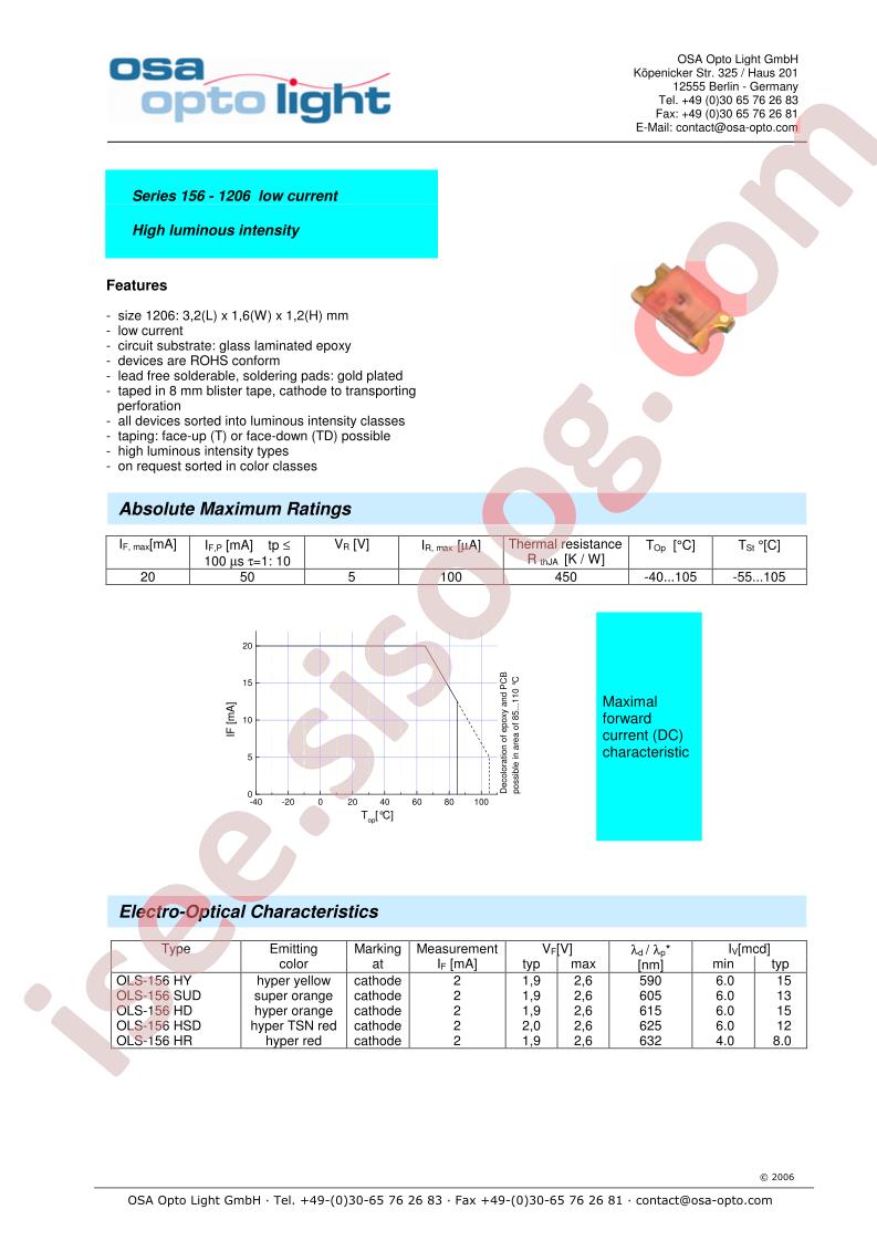 OLS-156HR-C-T