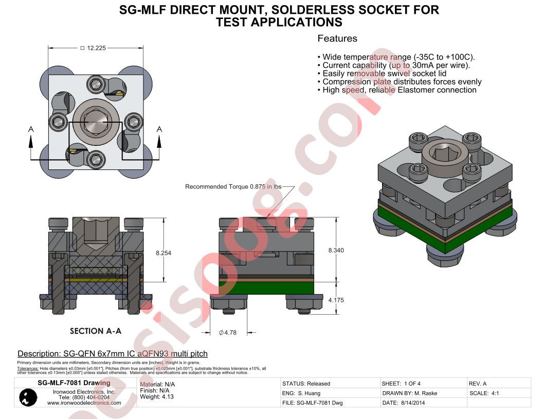 SG-MLF-7081