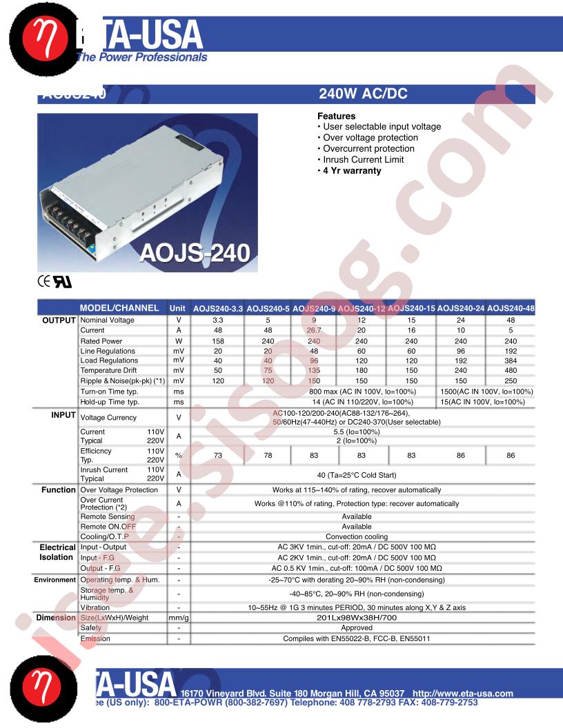 AOJS240
