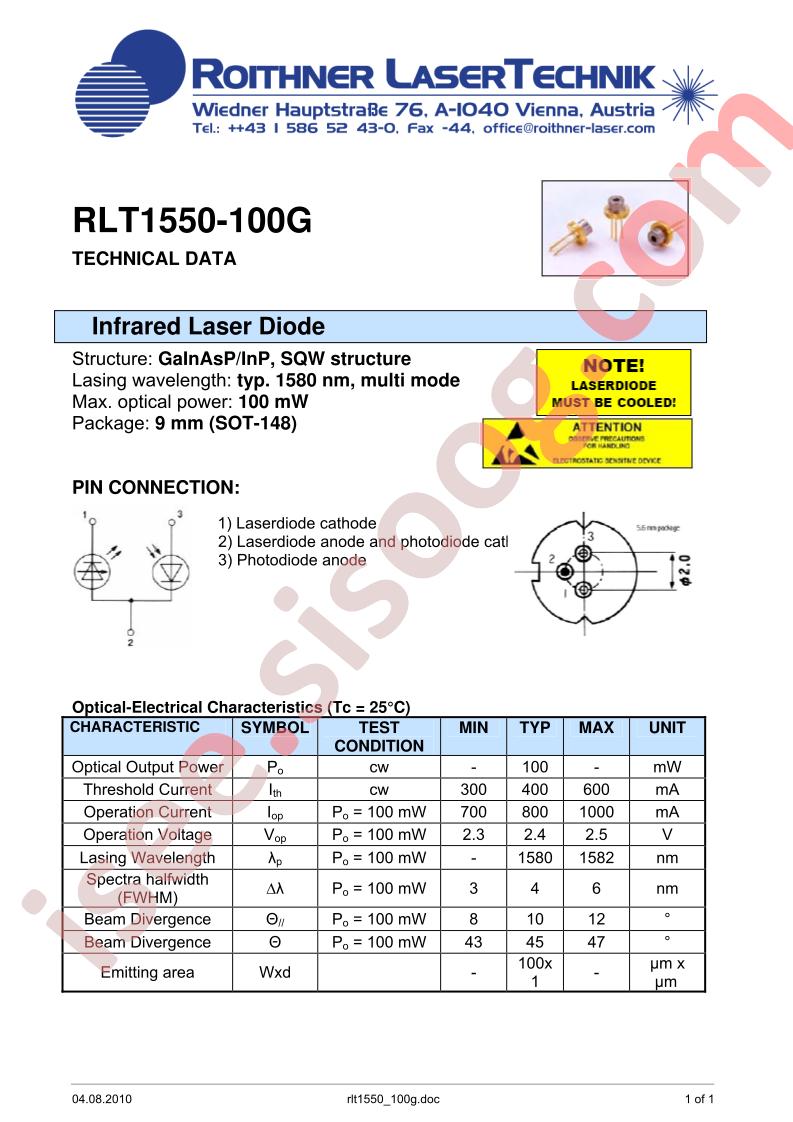 RLT1550-100G