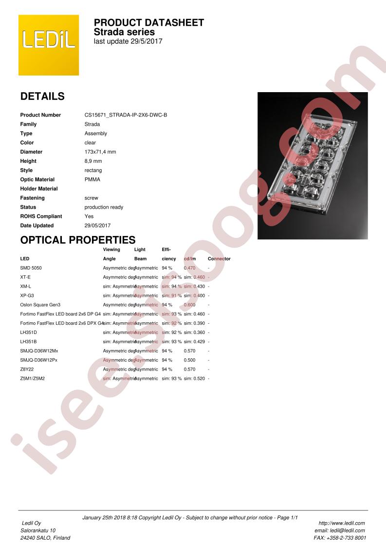 CS15671