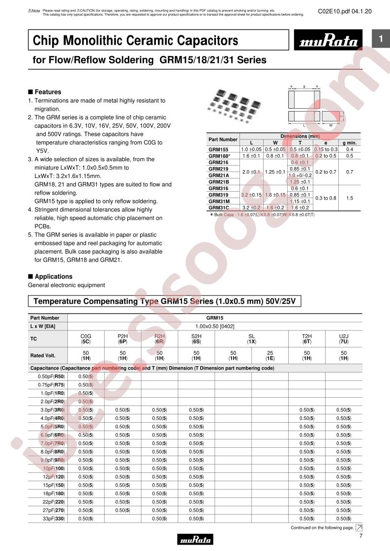 GRM31C