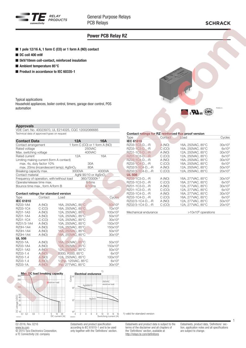 PCB-RZ