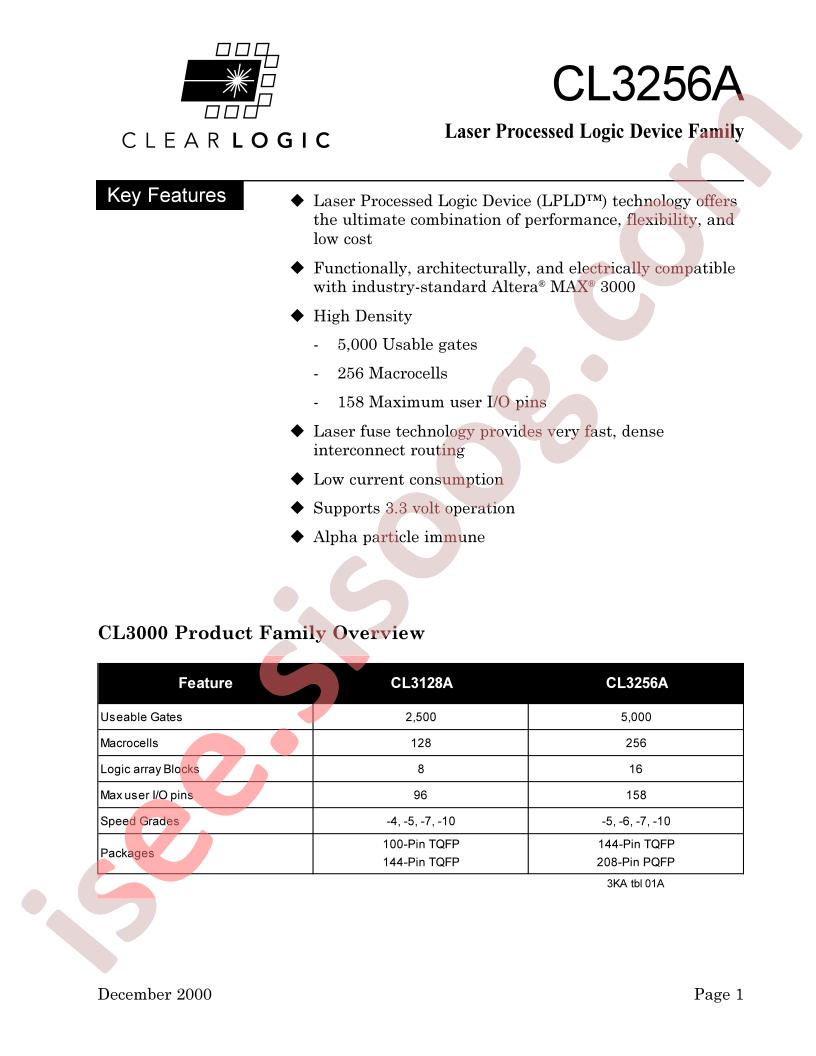 CL3256AQC208-6