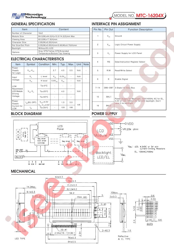 MTC-16204X