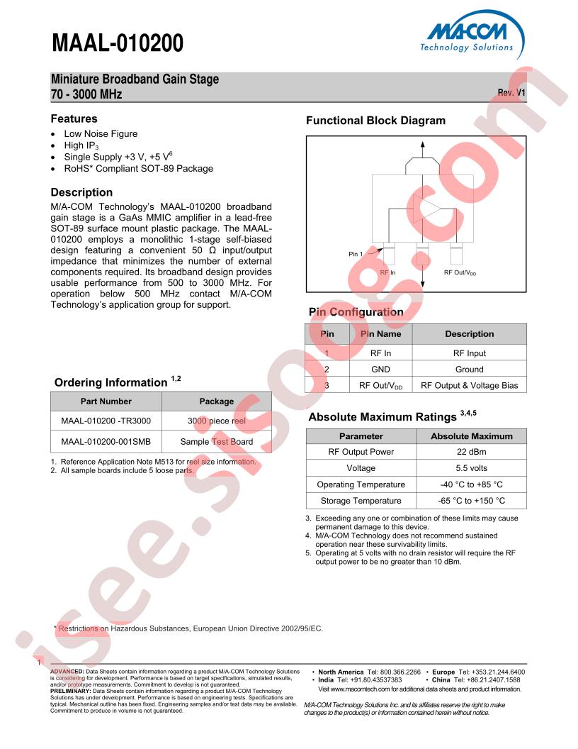 MAAL-010200-001SMB