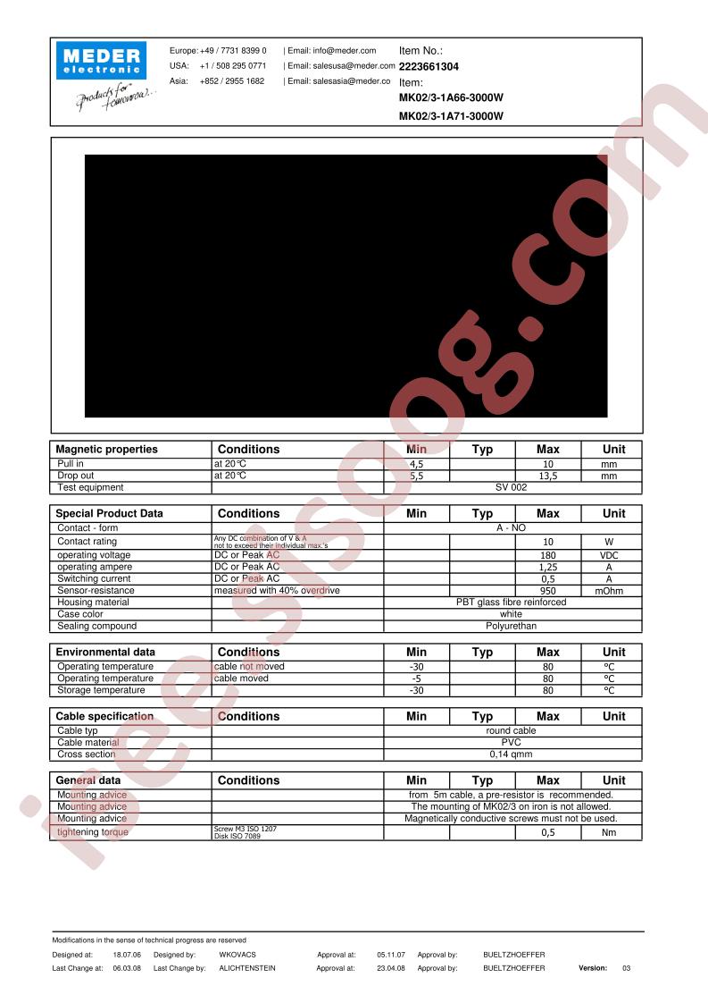 MK02-3-1A66-3000W