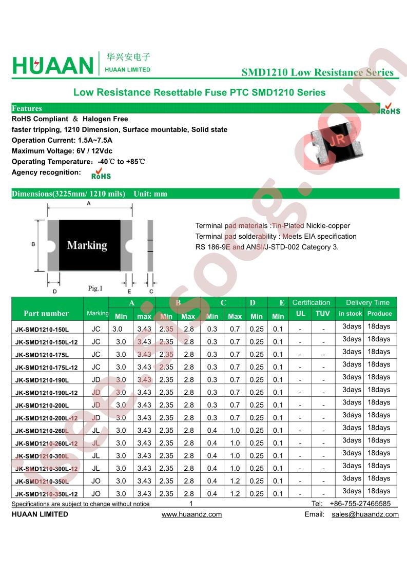 JK-SMD1210-150L