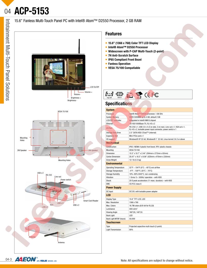 ACP-5153