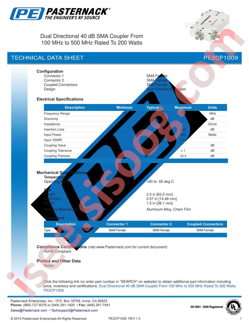 PE2CP1009