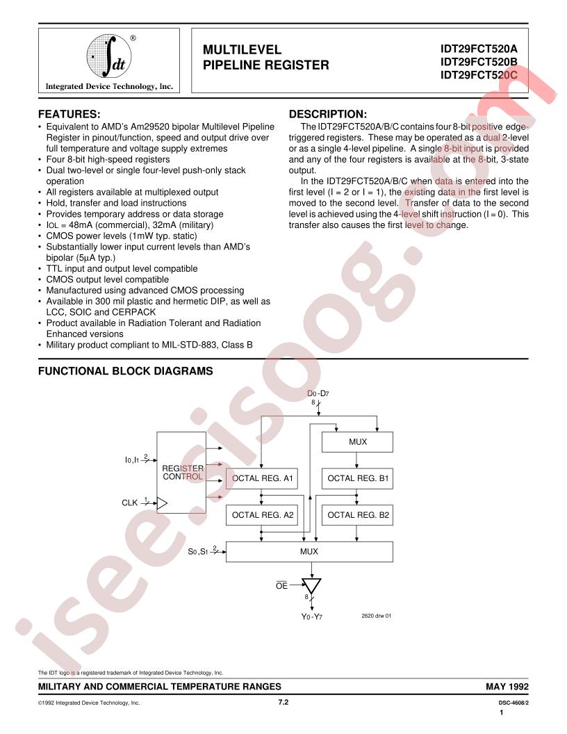 IDT29FCT520A