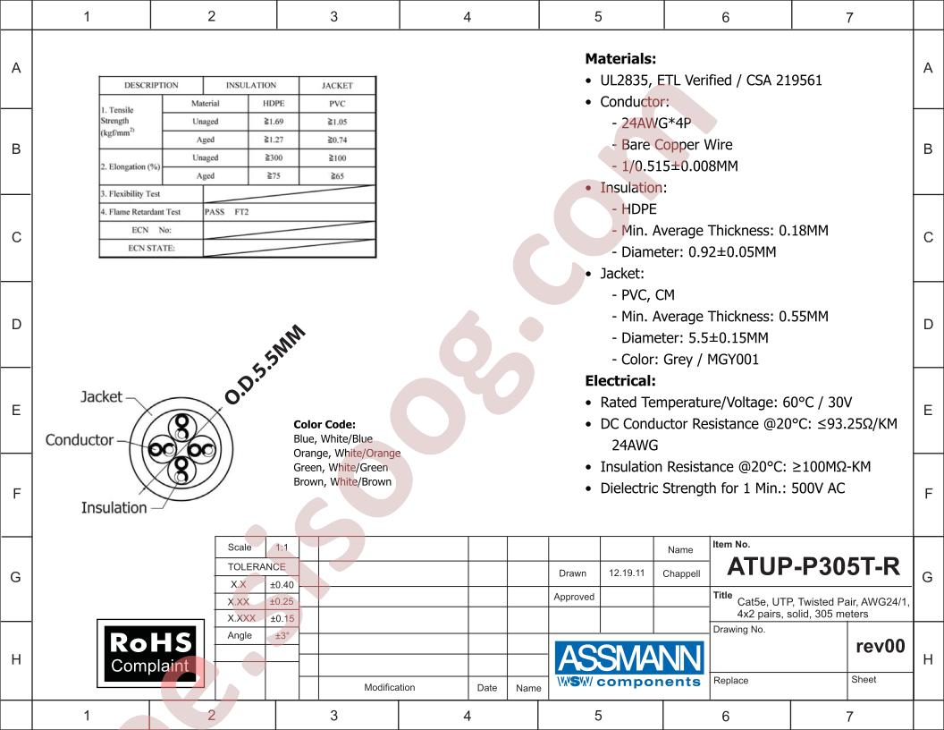 ATUP-V305T