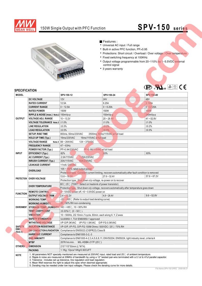 SPV-150-24