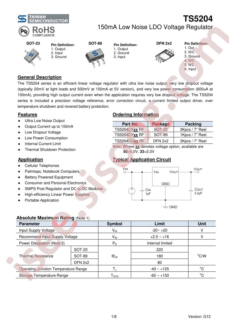 TS5204CQ50
