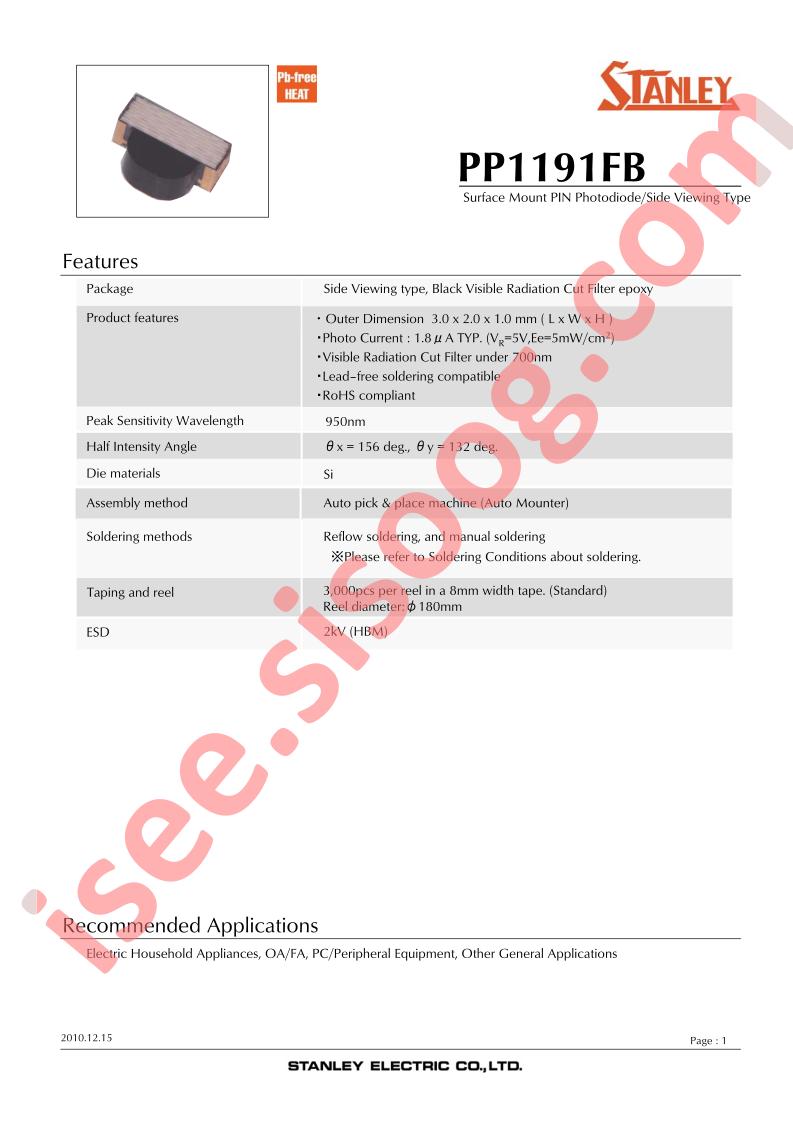 PP1191FB
