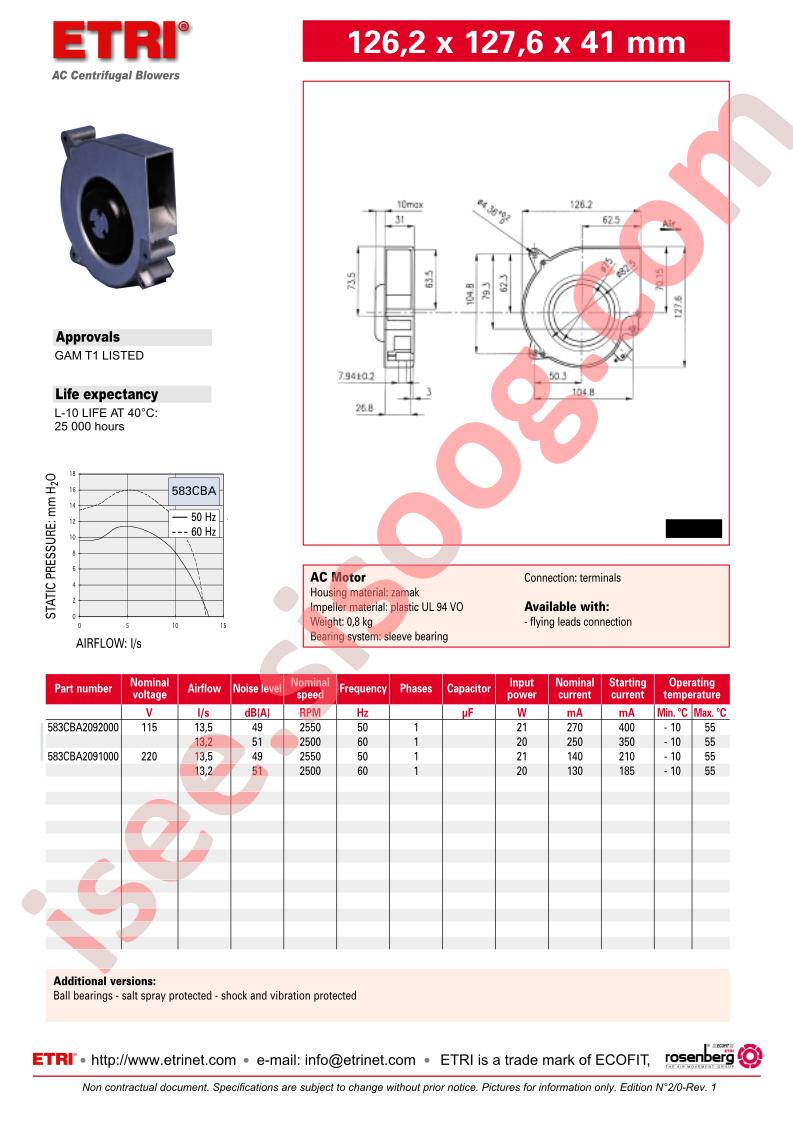 583CBA2091000
