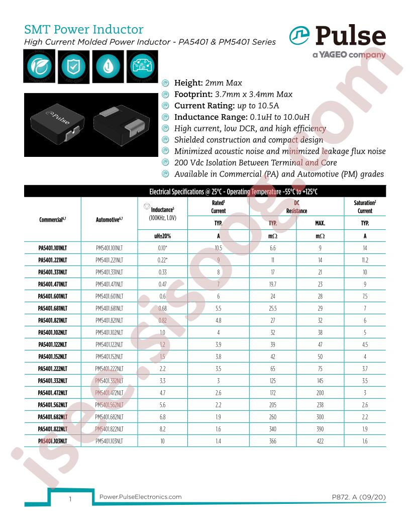 PM5401.101NLT