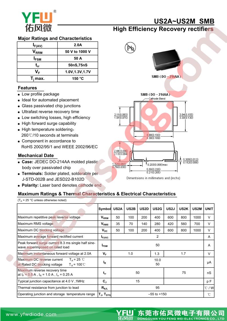 US2A-SMB