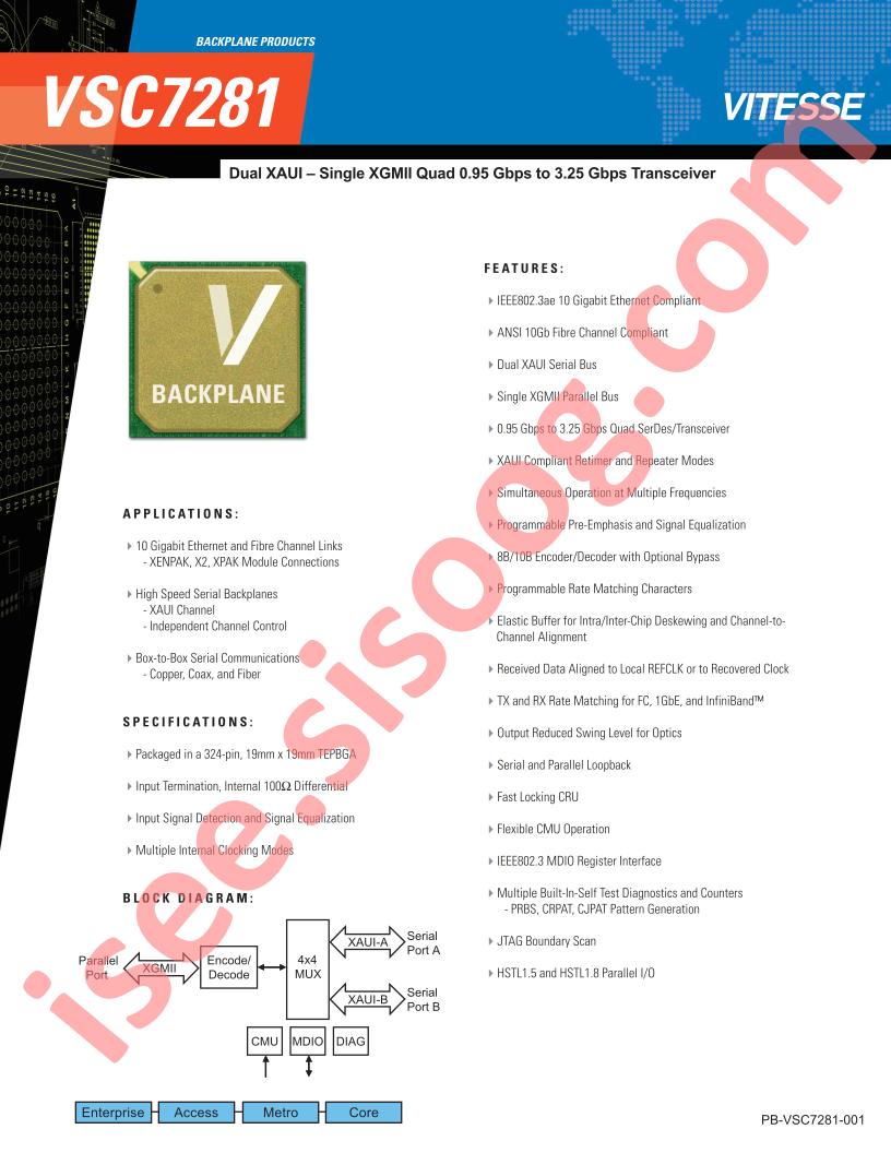VSC7281