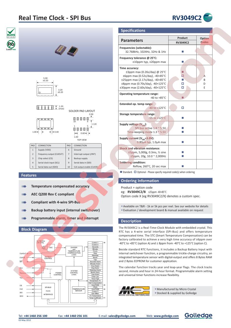 RV3049C2_16