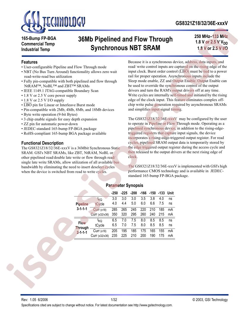 GS8321Z32E-133V