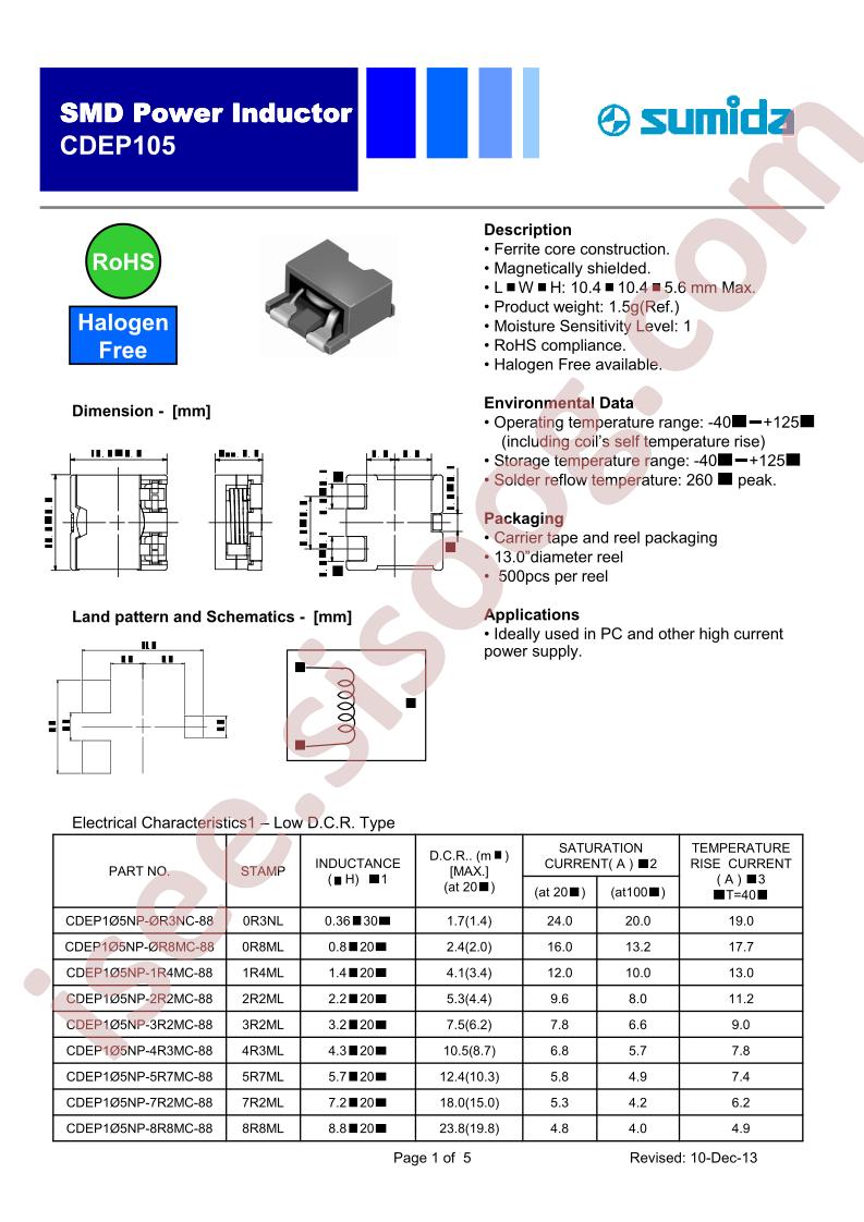 CDEP105NP-1R2MC-32