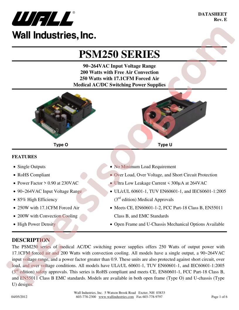 PSM250