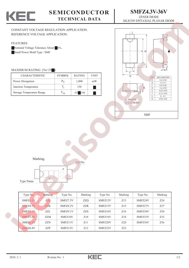 SMFZ4.3V-36V