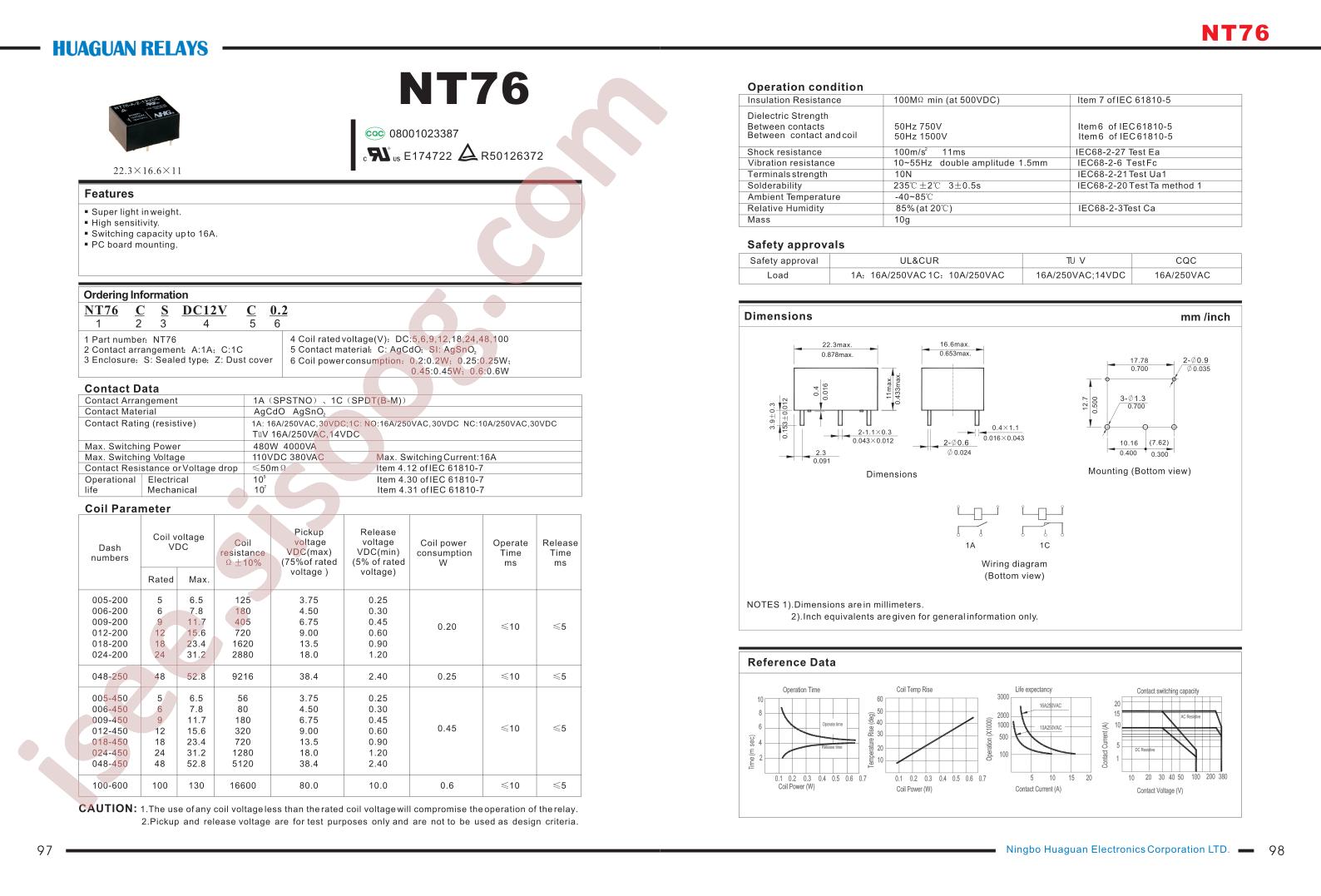 NT76C