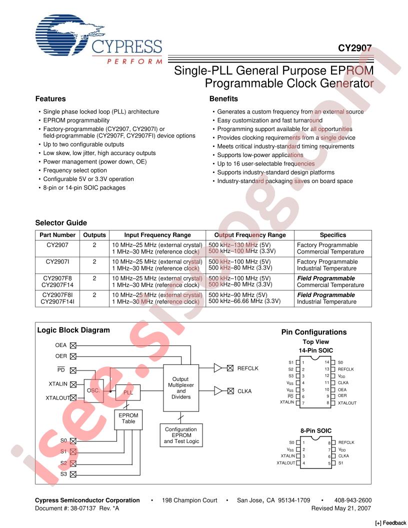 CY2907SC-XXXT