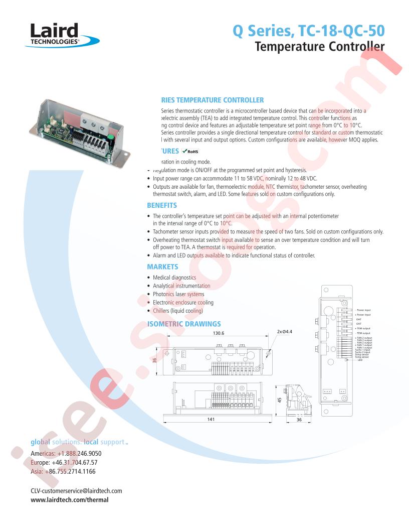 TC-18-QC-50