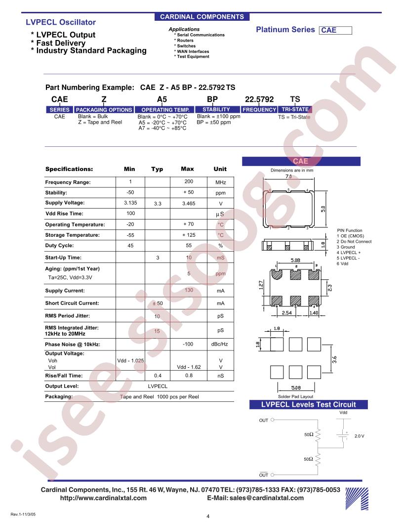 CAEZ-A522.5792TS