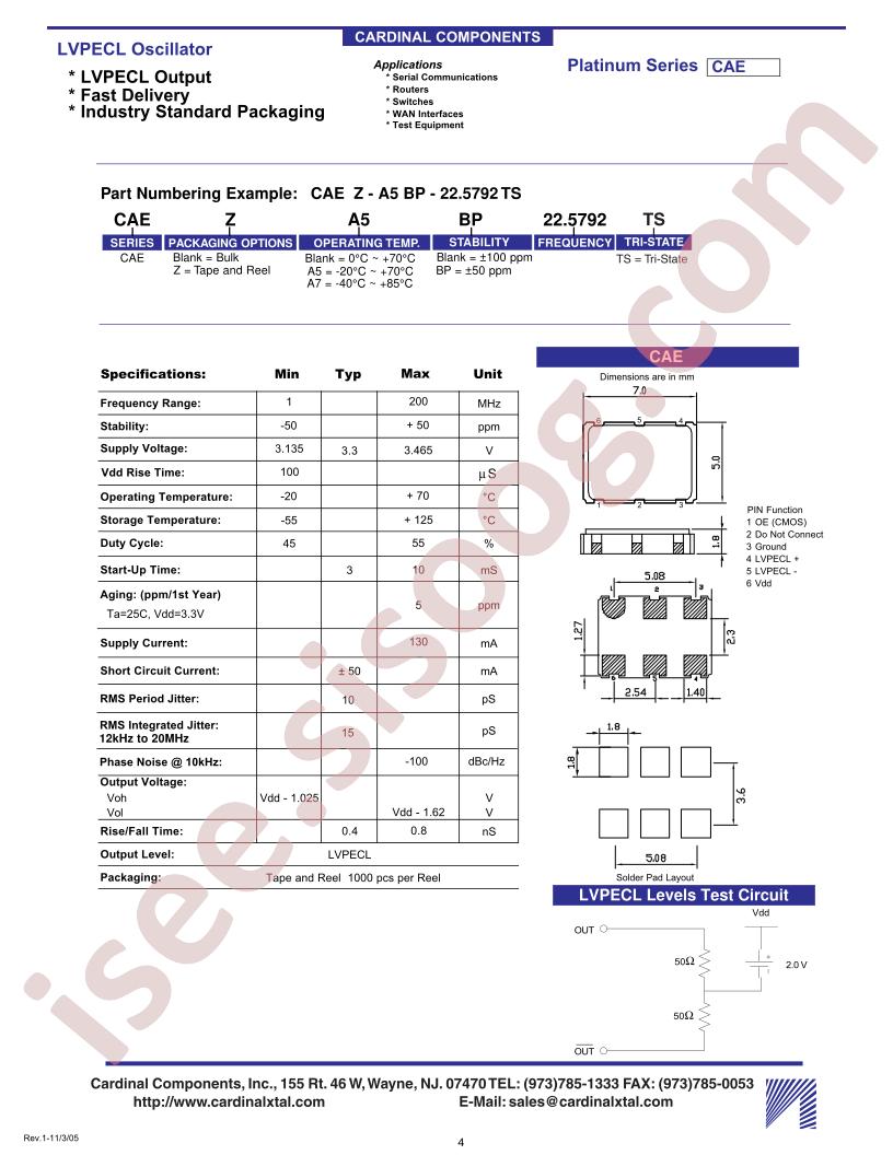 CAE-A722.5792TS