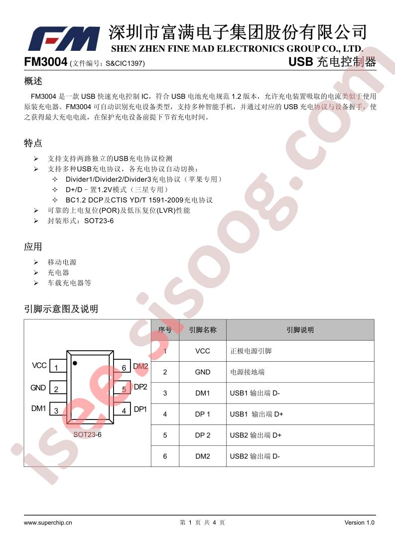 FM3004