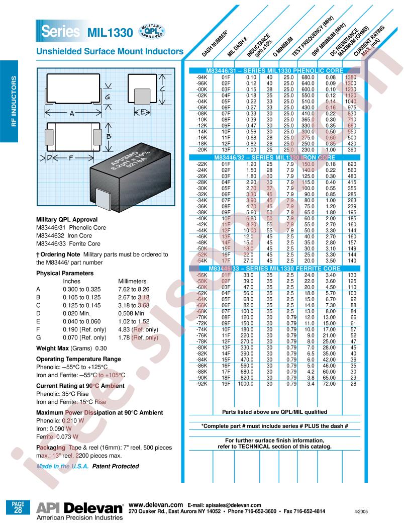 MIL1330-00K